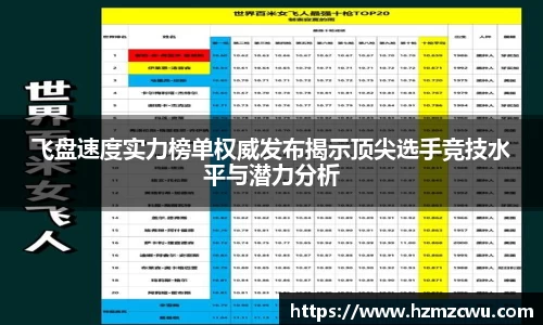 飞盘速度实力榜单权威发布揭示顶尖选手竞技水平与潜力分析