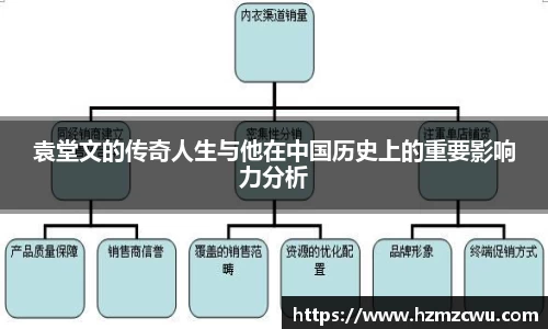 必威