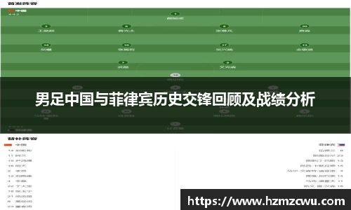 男足中国与菲律宾历史交锋回顾及战绩分析