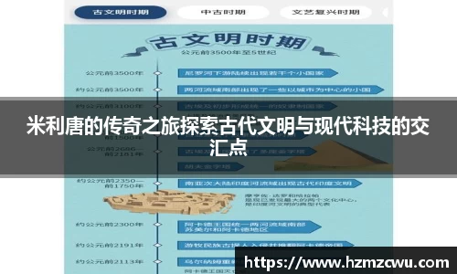 米利唐的传奇之旅探索古代文明与现代科技的交汇点