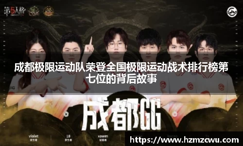 成都极限运动队荣登全国极限运动战术排行榜第七位的背后故事