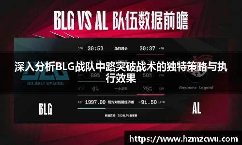 深入分析BLG战队中路突破战术的独特策略与执行效果