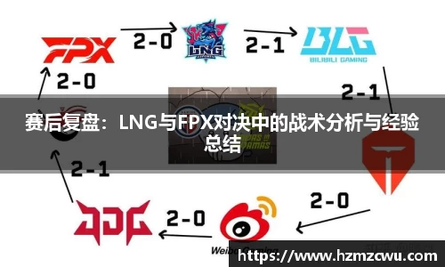 赛后复盘：LNG与FPX对决中的战术分析与经验总结
