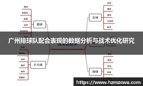 betway必威西汉姆联